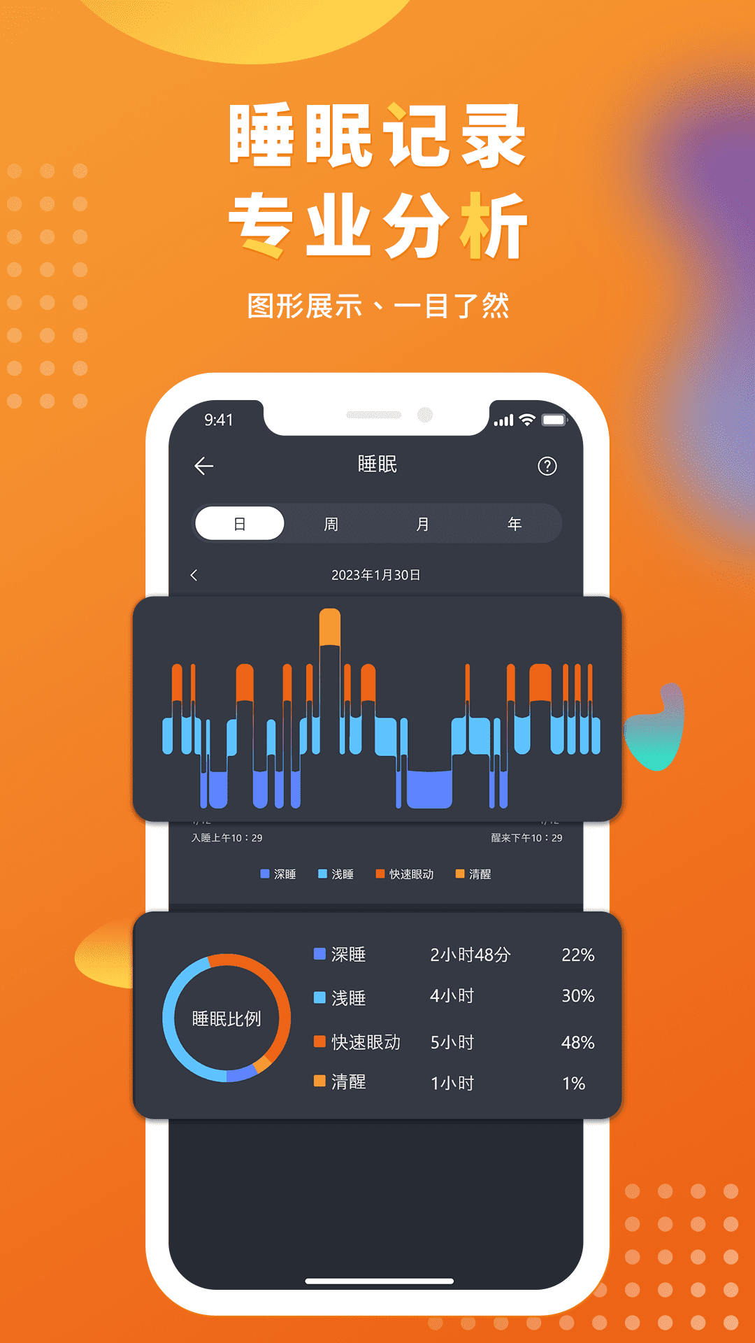 精彩截图-腕宝2026官方新版