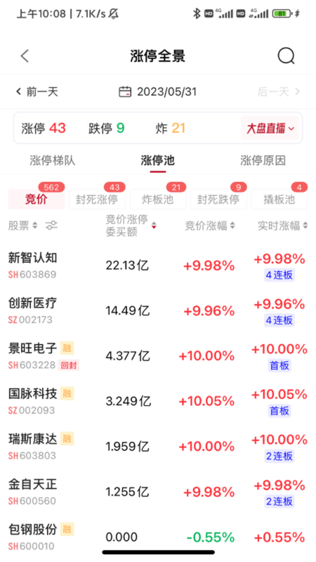 精彩截图-点睛智投2025官方新版
