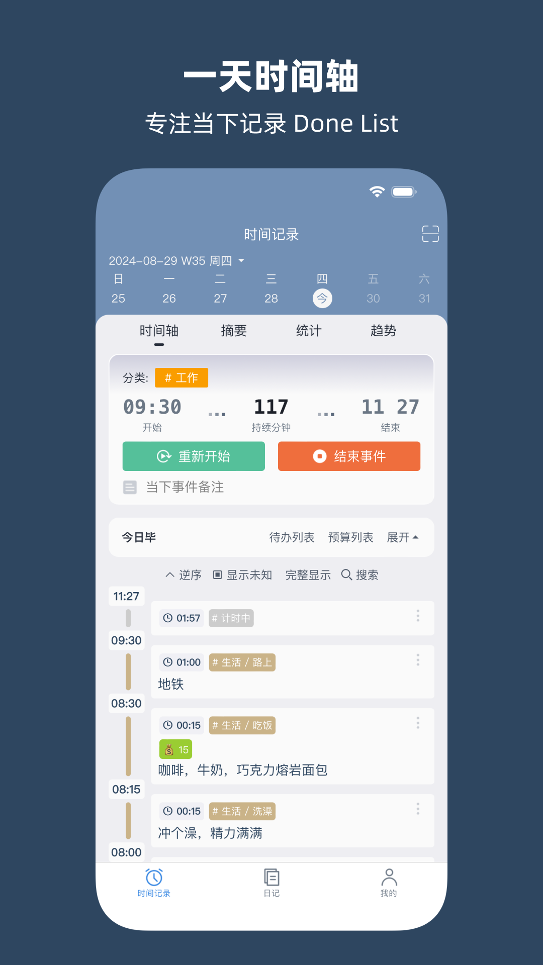 精彩截图-时间书2025官方新版