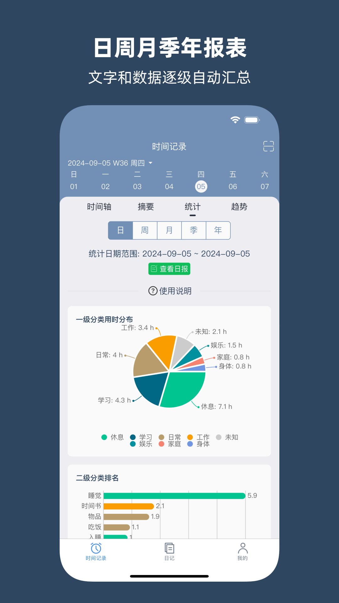精彩截图-时间书2026官方新版