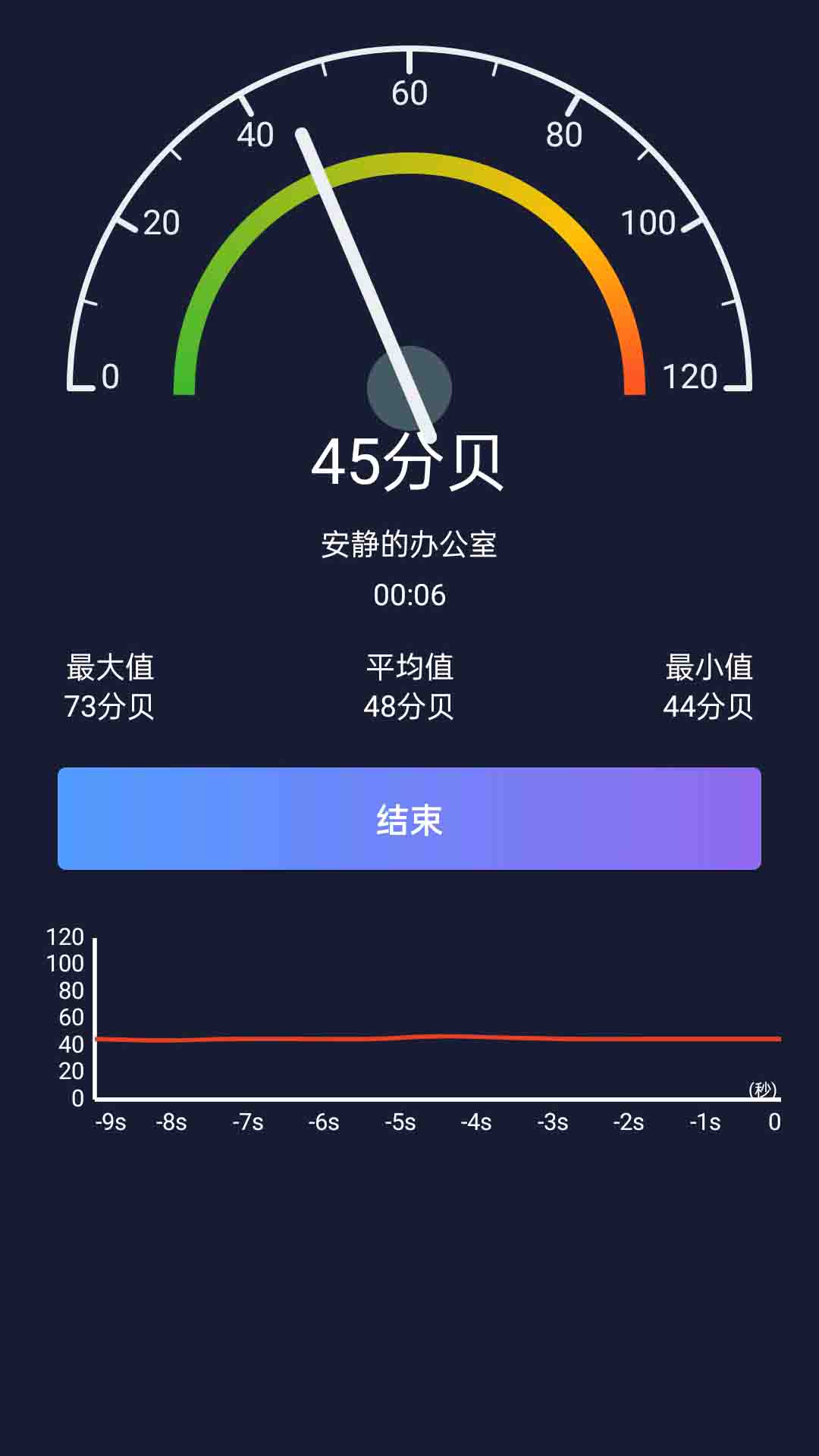 精彩截图-噪音检测分贝仪2026官方新版