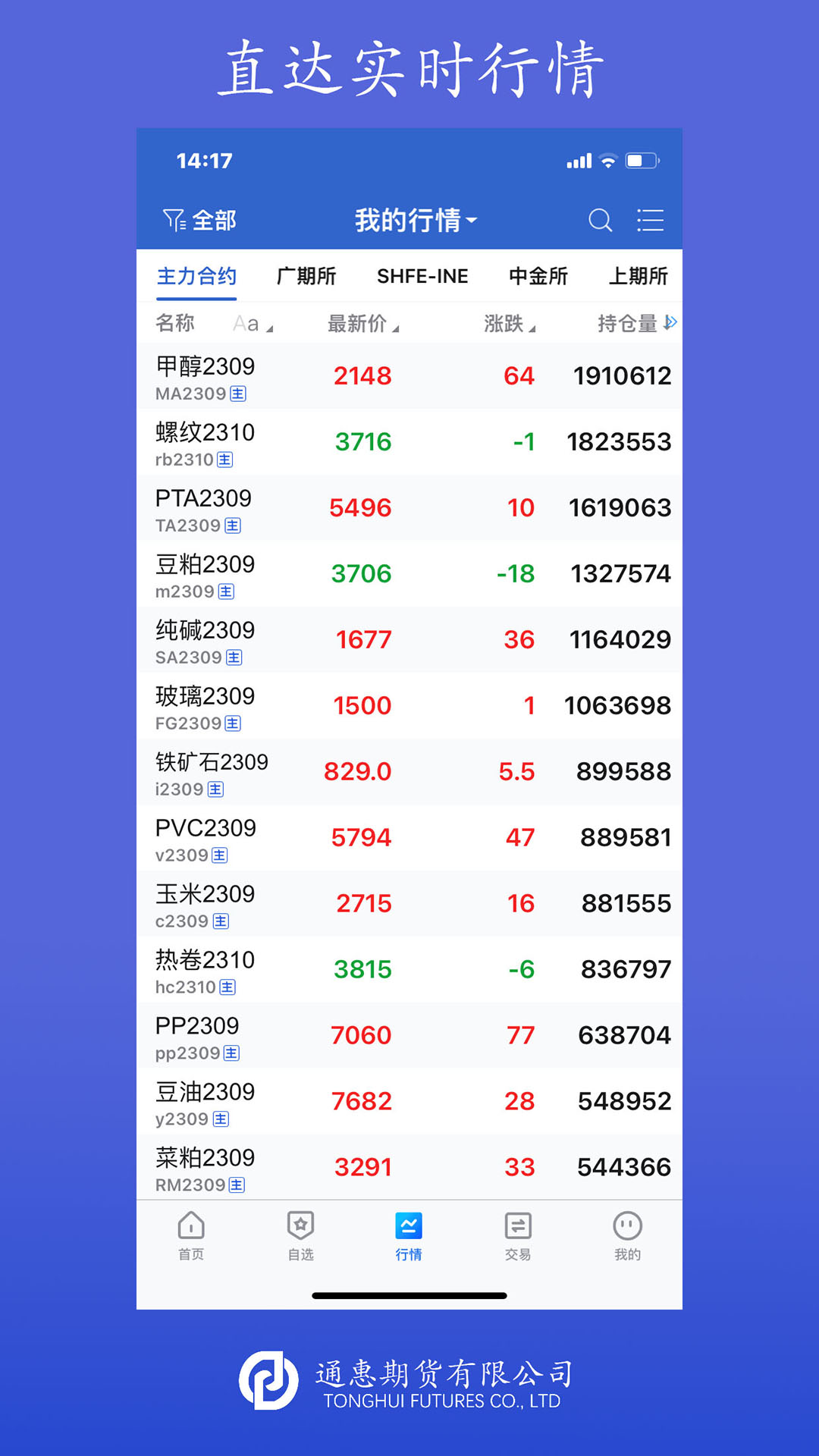 精彩截图-通惠期货APP2025官方新版