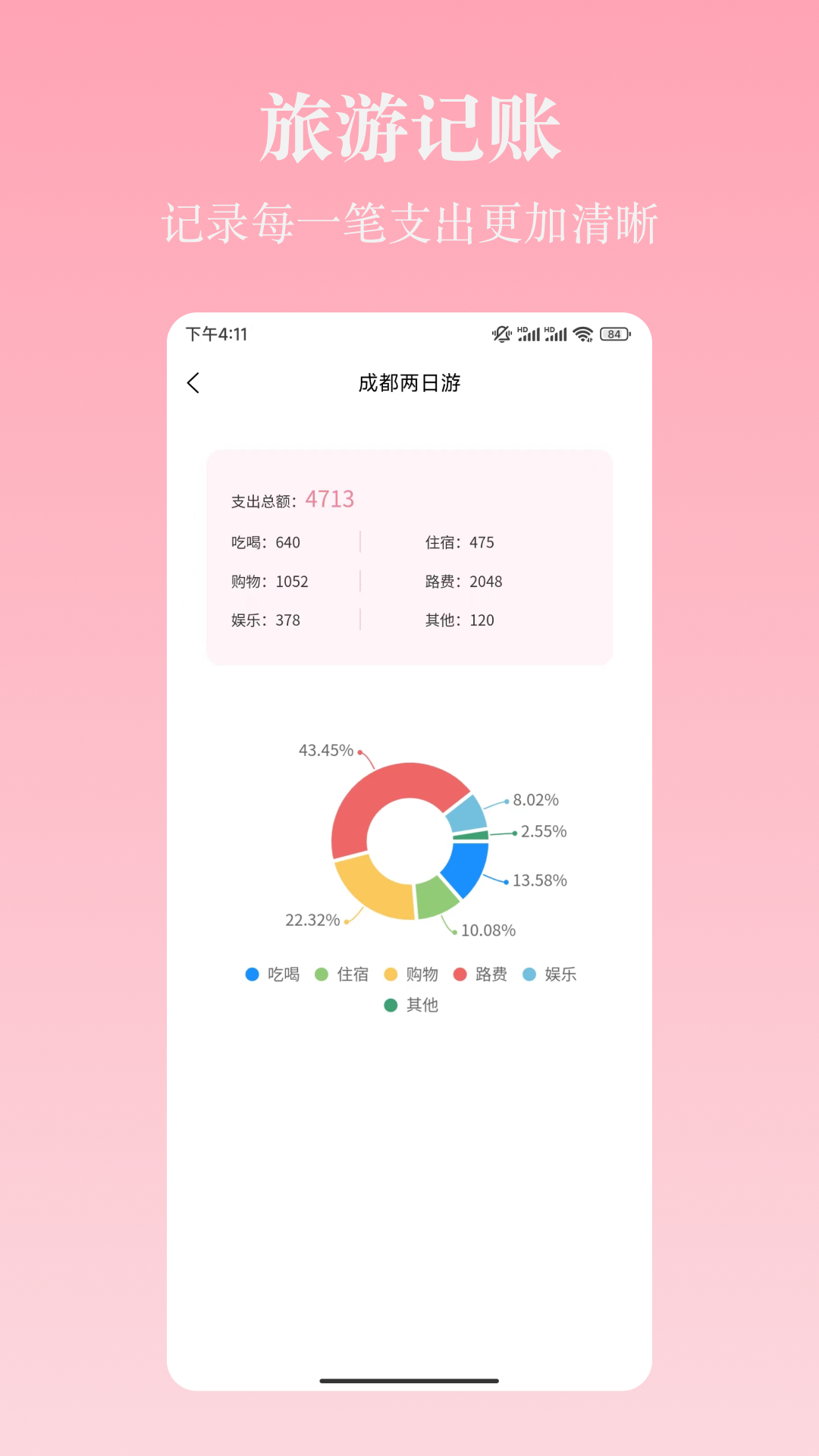 精彩截图-旅行计2026官方新版