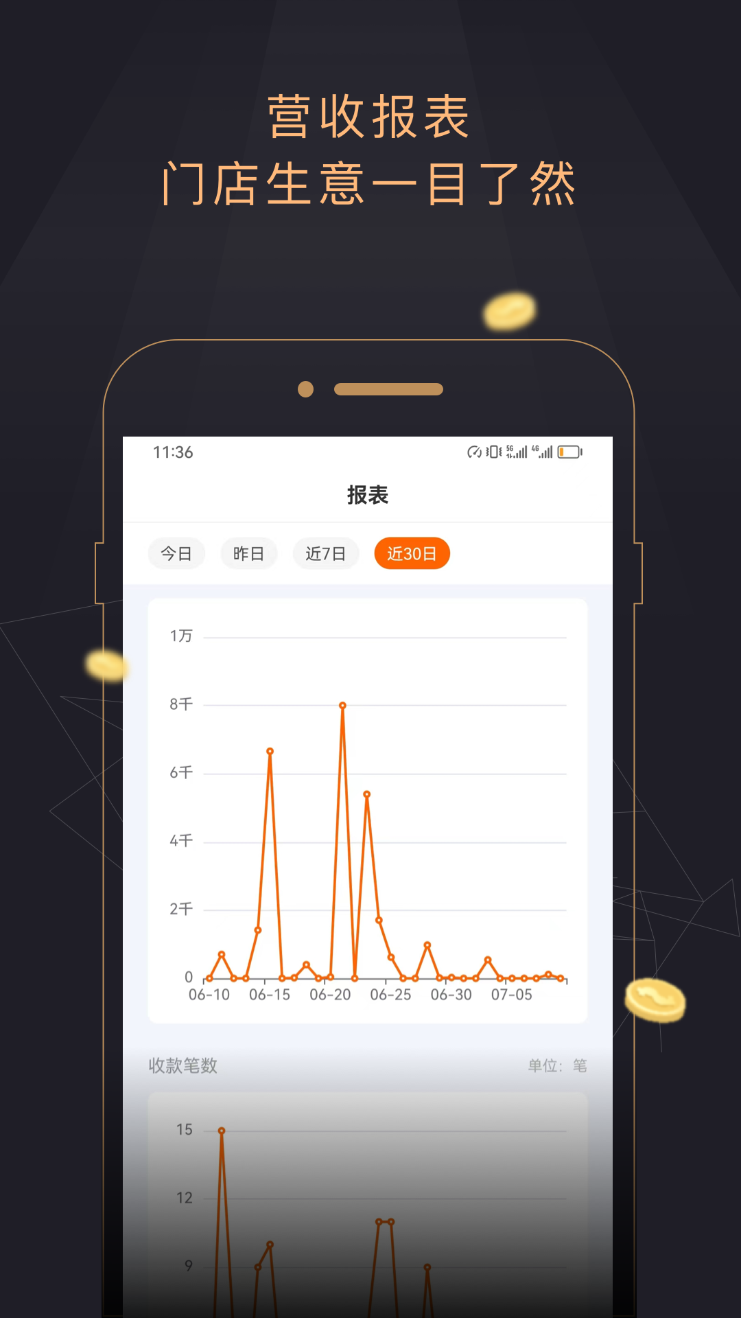 精彩截图-今小店2025官方新版