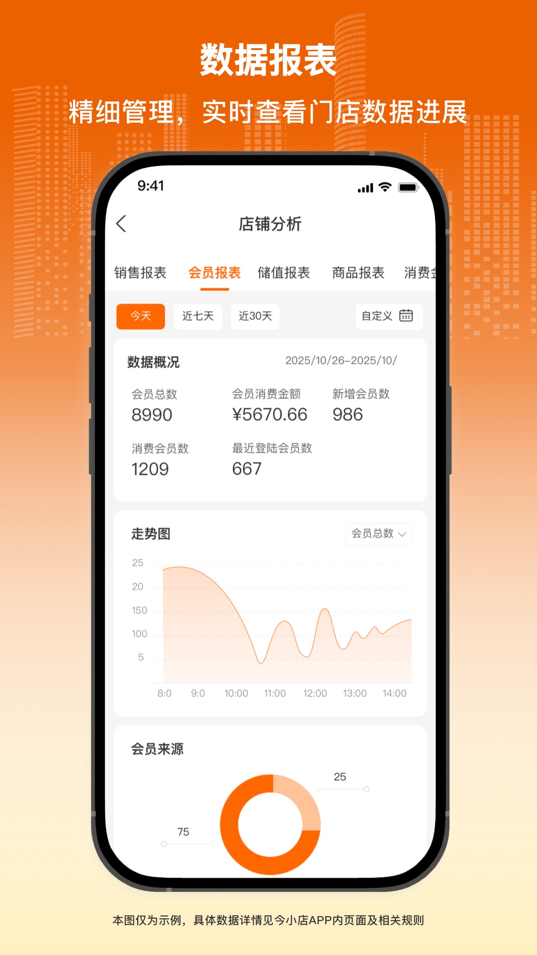 今小店 截图 5