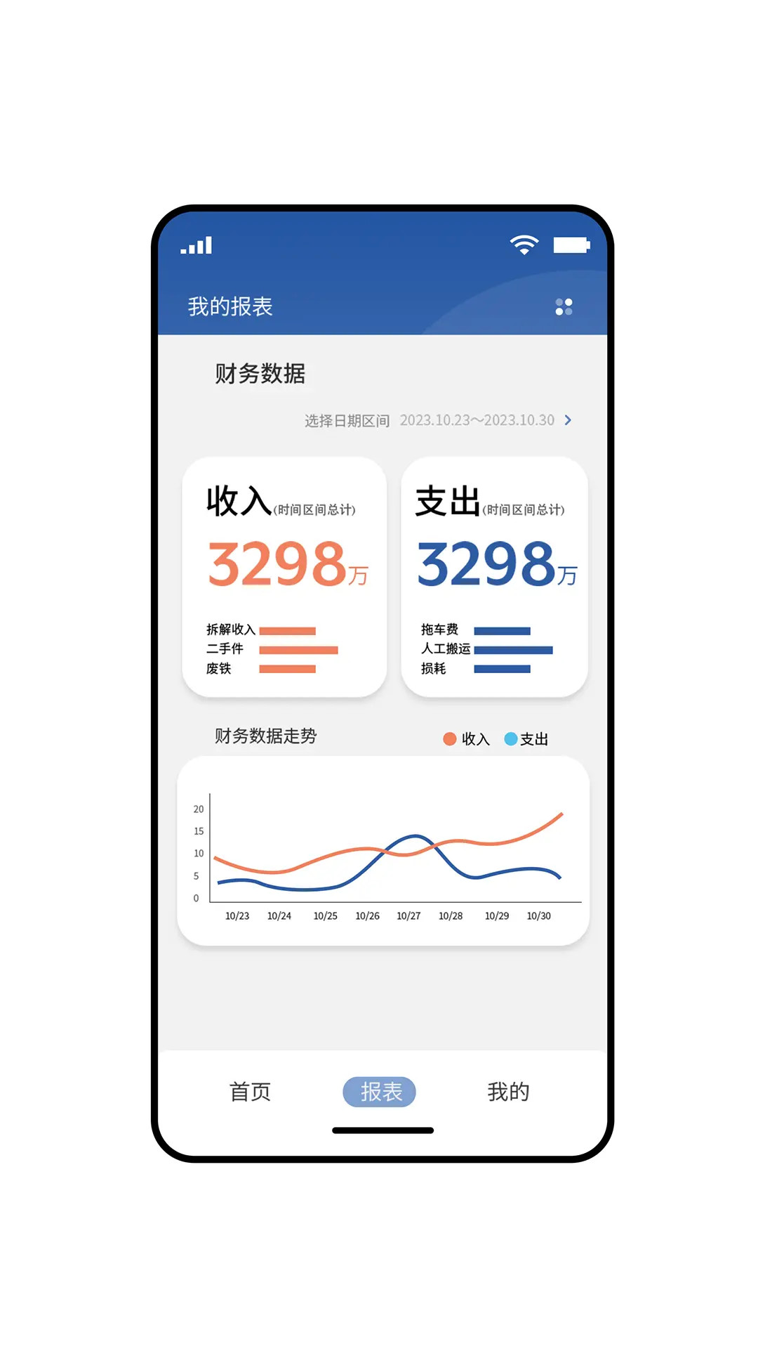 精彩截图-拆车管家2026官方新版