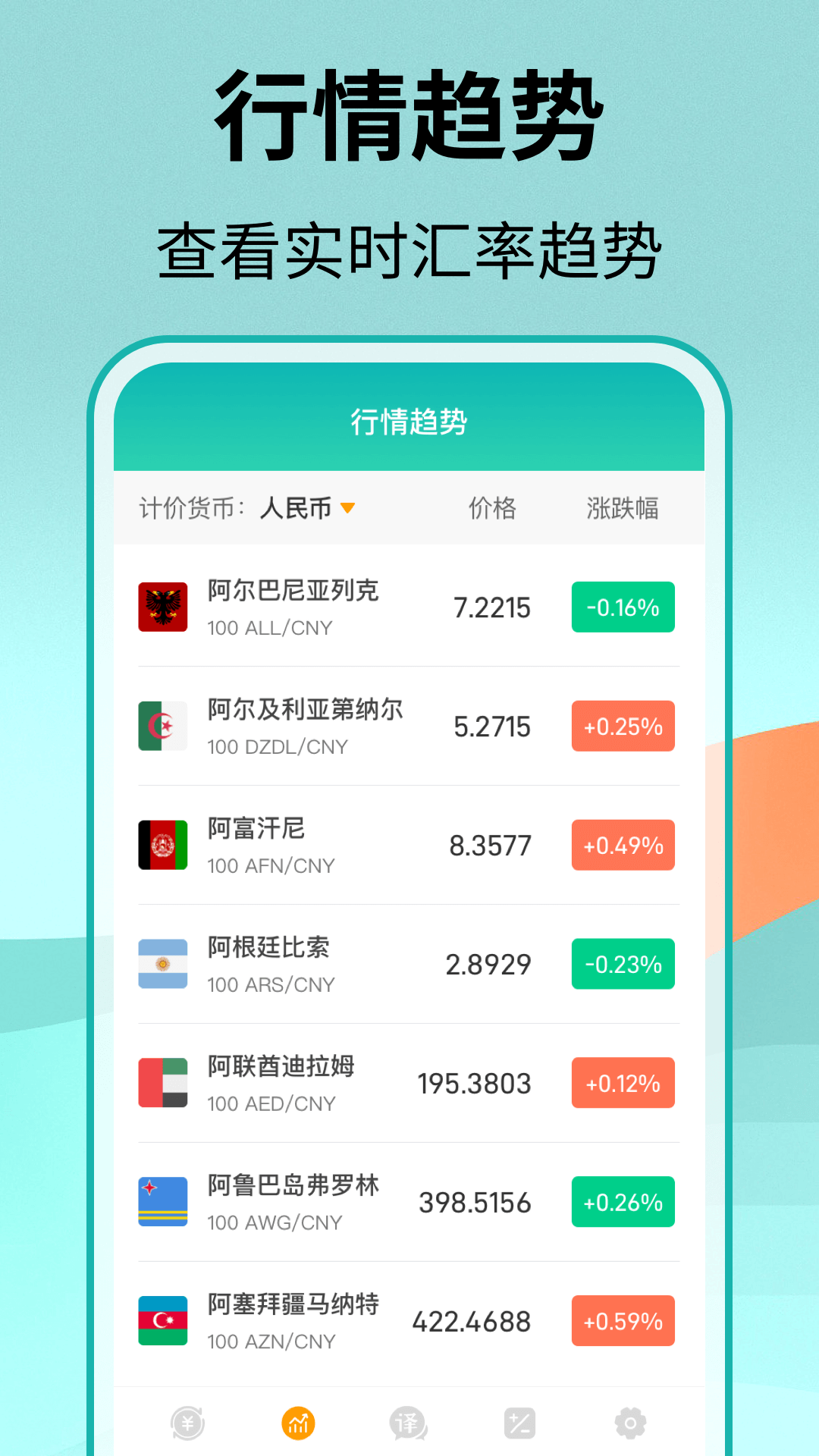 精彩截图-极速汇率2026官方新版