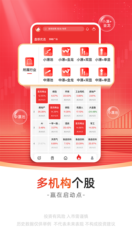 精彩截图-无为股道2026官方新版