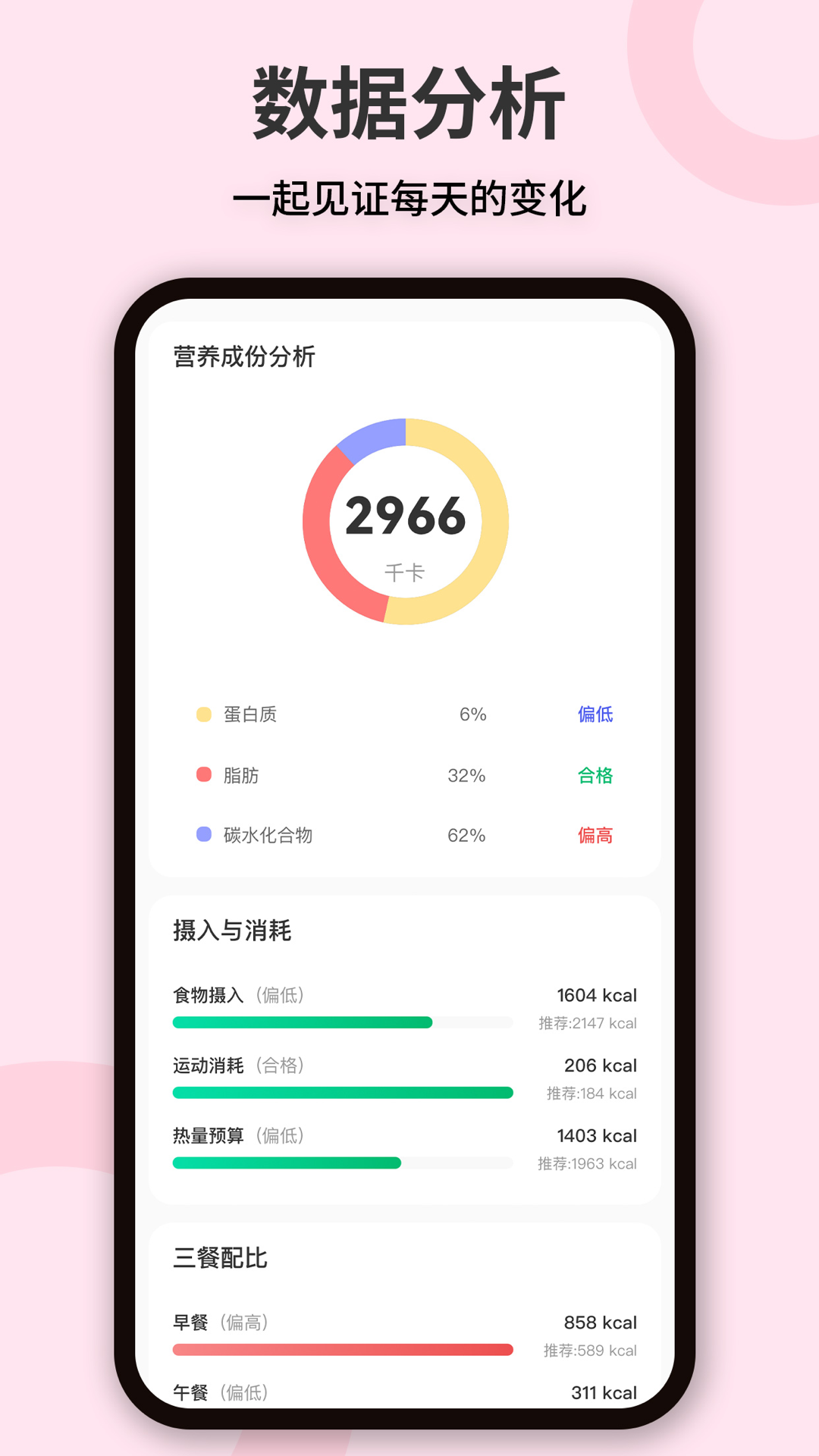 精彩截图-热量计算2026官方新版
