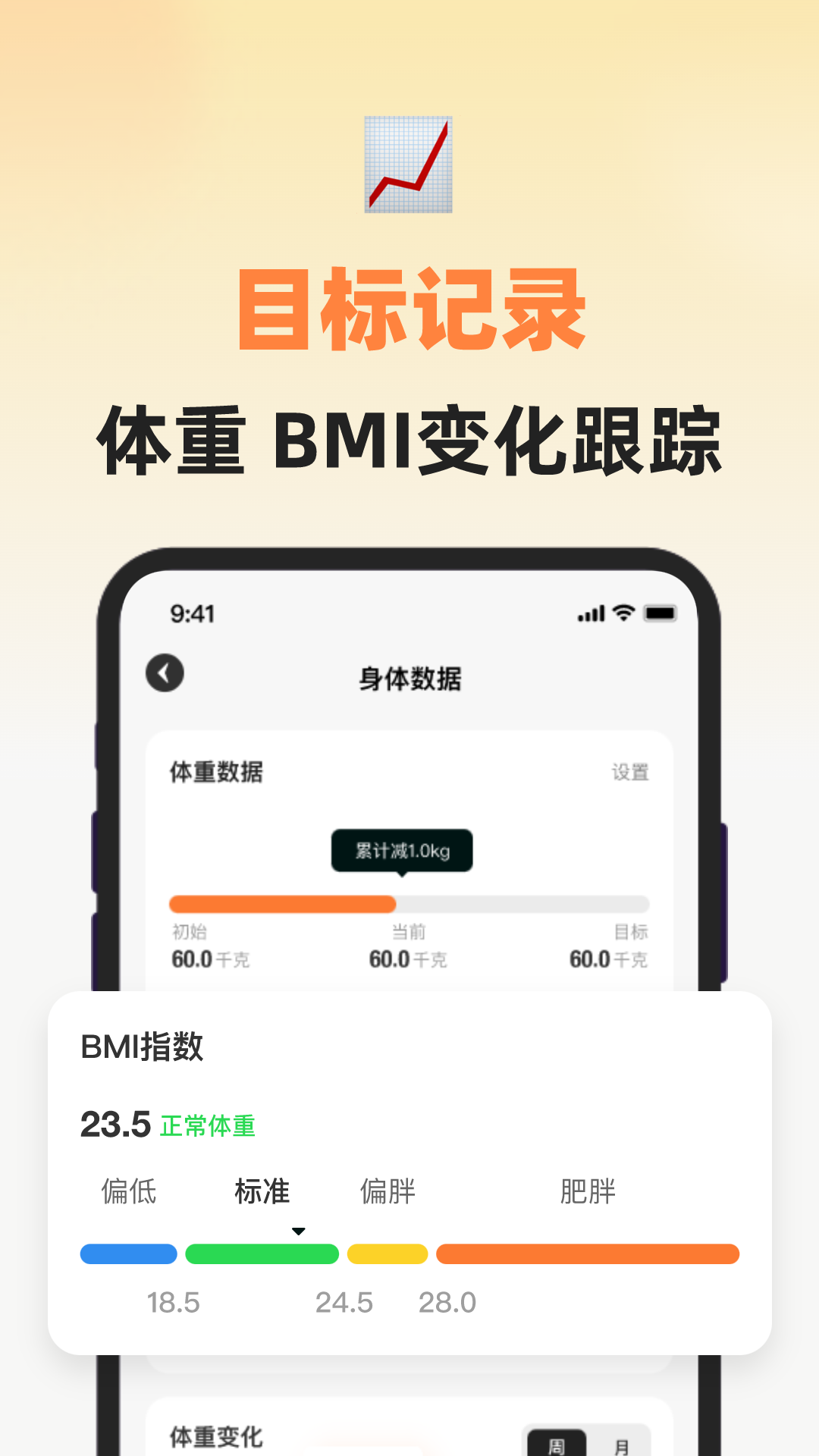 小热量截图