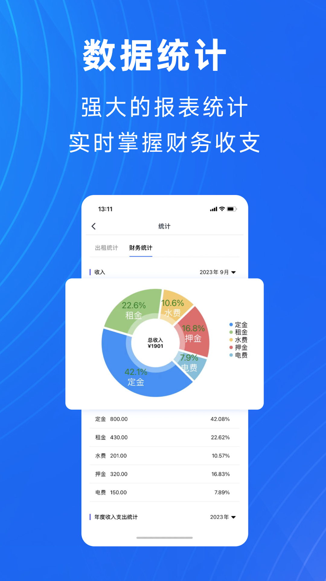 寓喵管家 截图 3