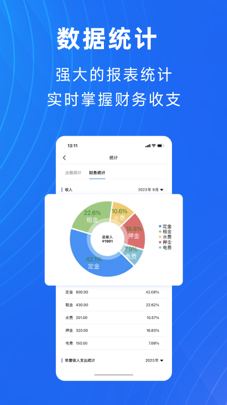 精彩截图-寓喵管家2026官方新版
