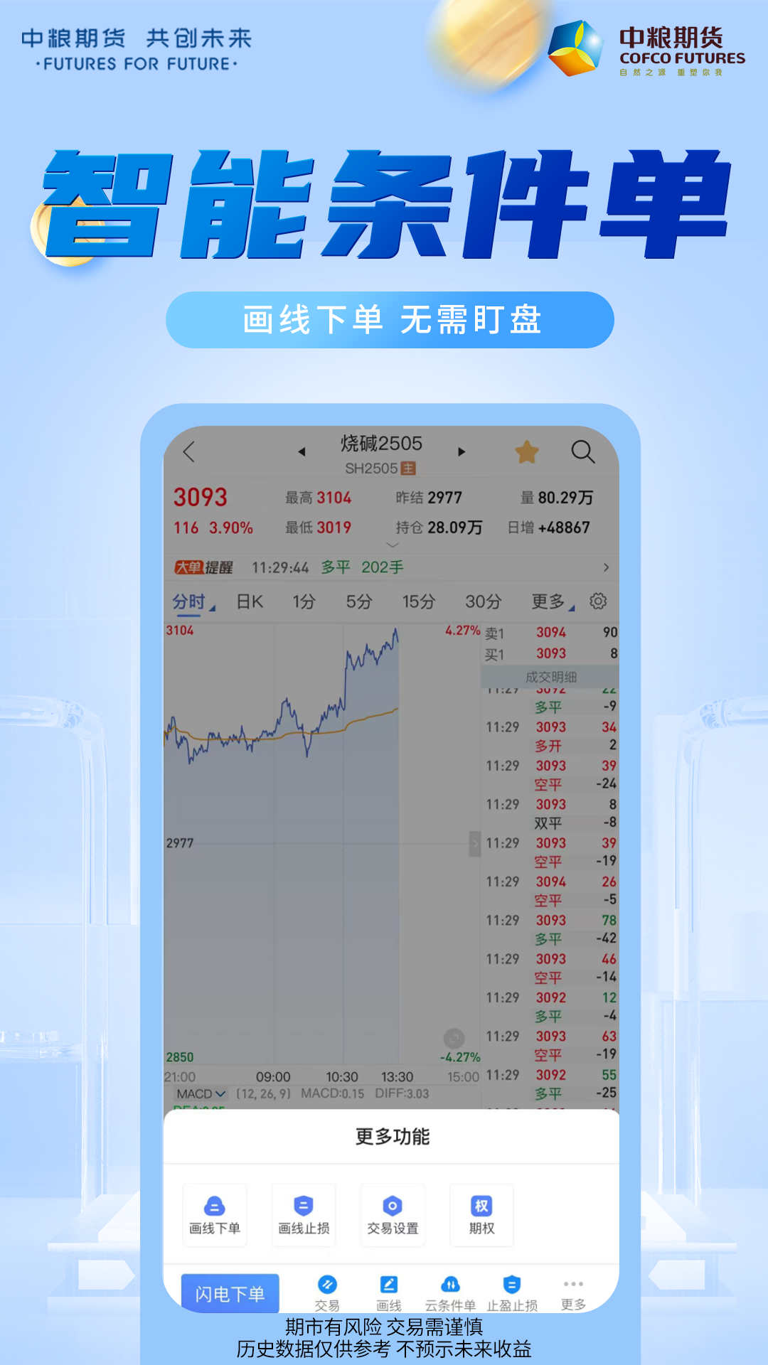 精彩截图-中粮期货交易版2025官方新版