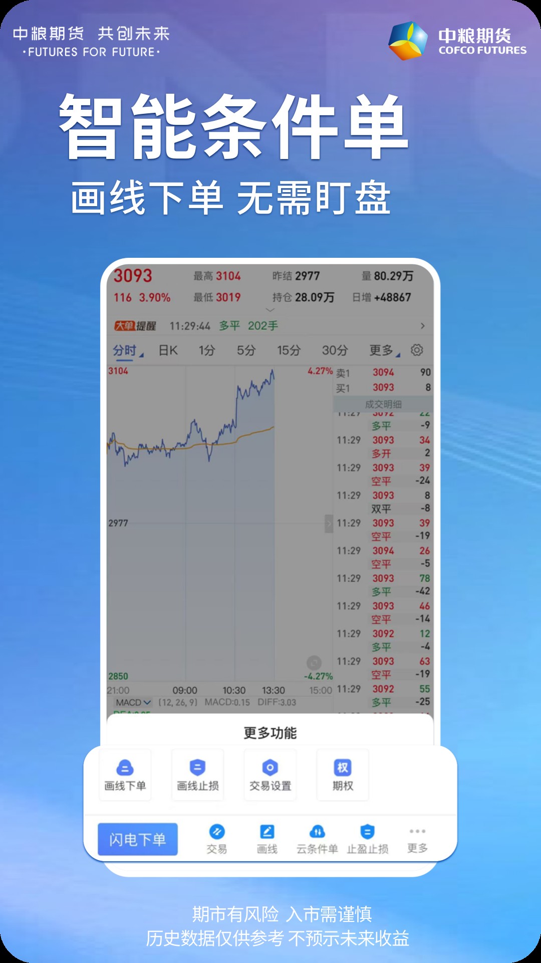 精彩截图-中粮期货交易版2026官方新版