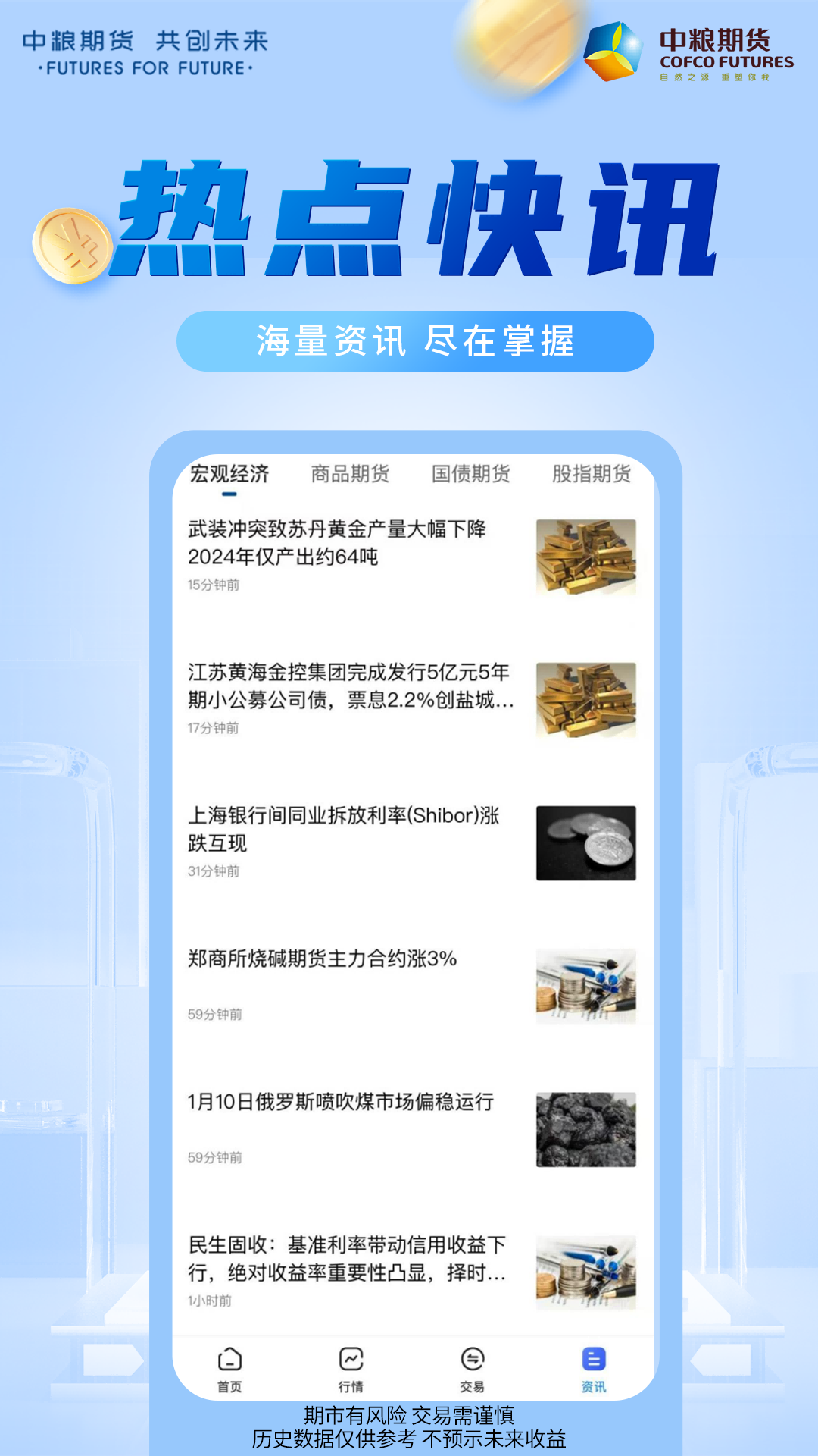 精彩截图-中粮期货交易版2025官方新版