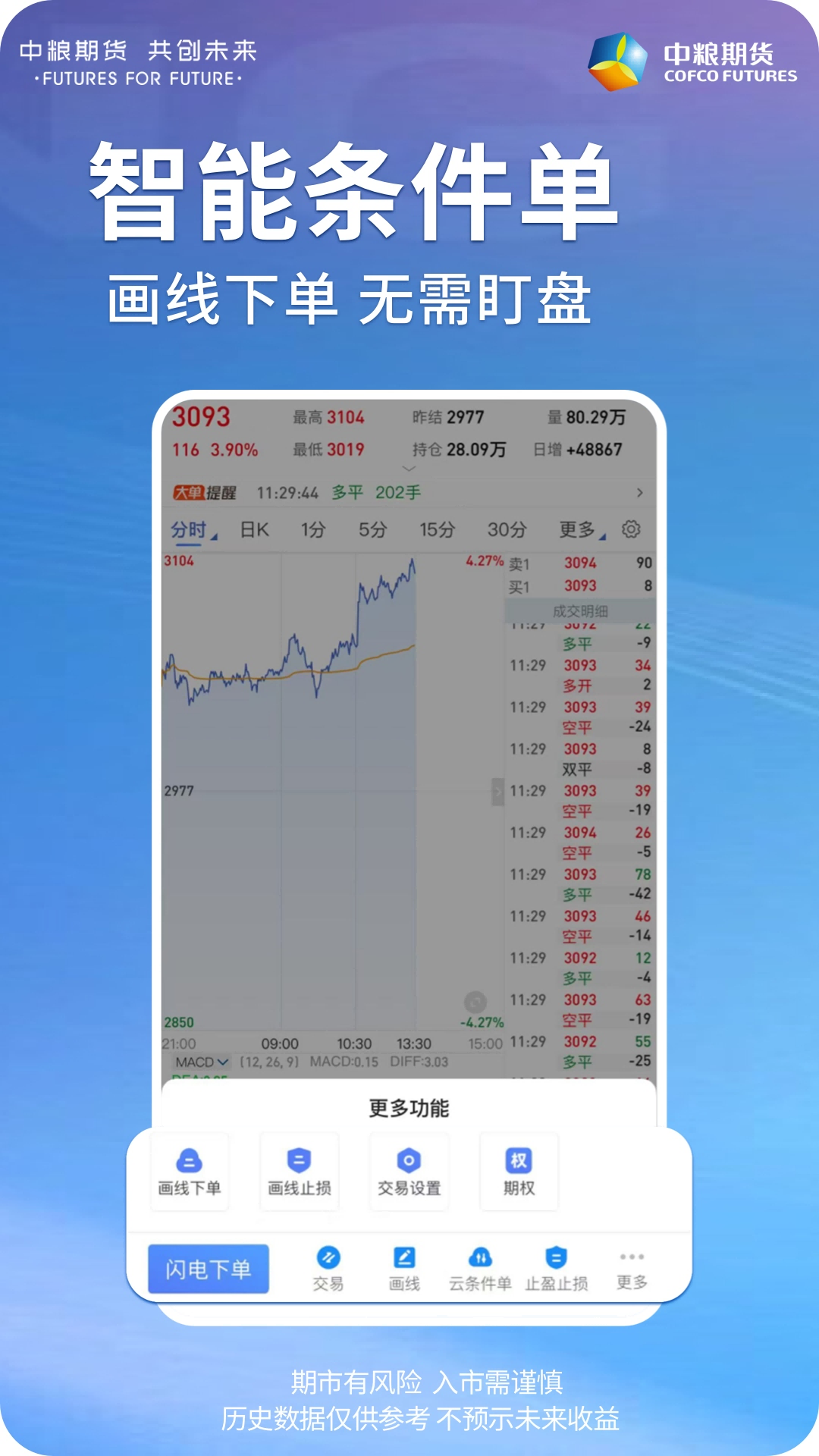中粮期货交易版 截图 5