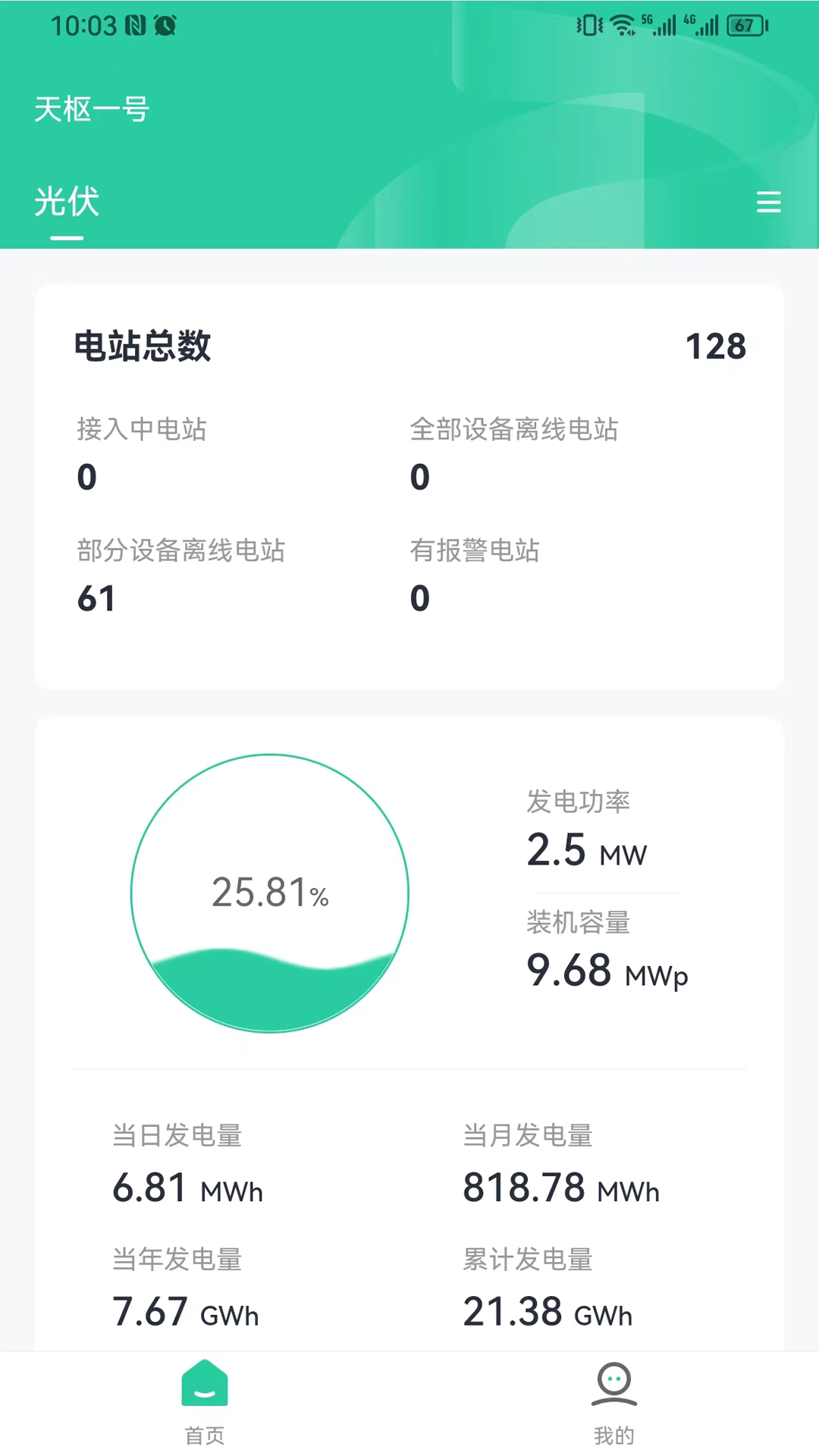 精彩截图-能赋2025官方新版