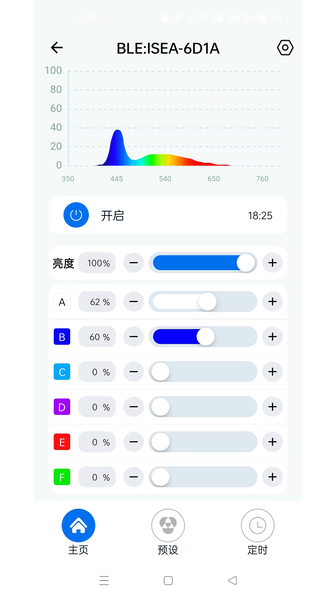 精彩截图-Keloray Pro2025官方新版