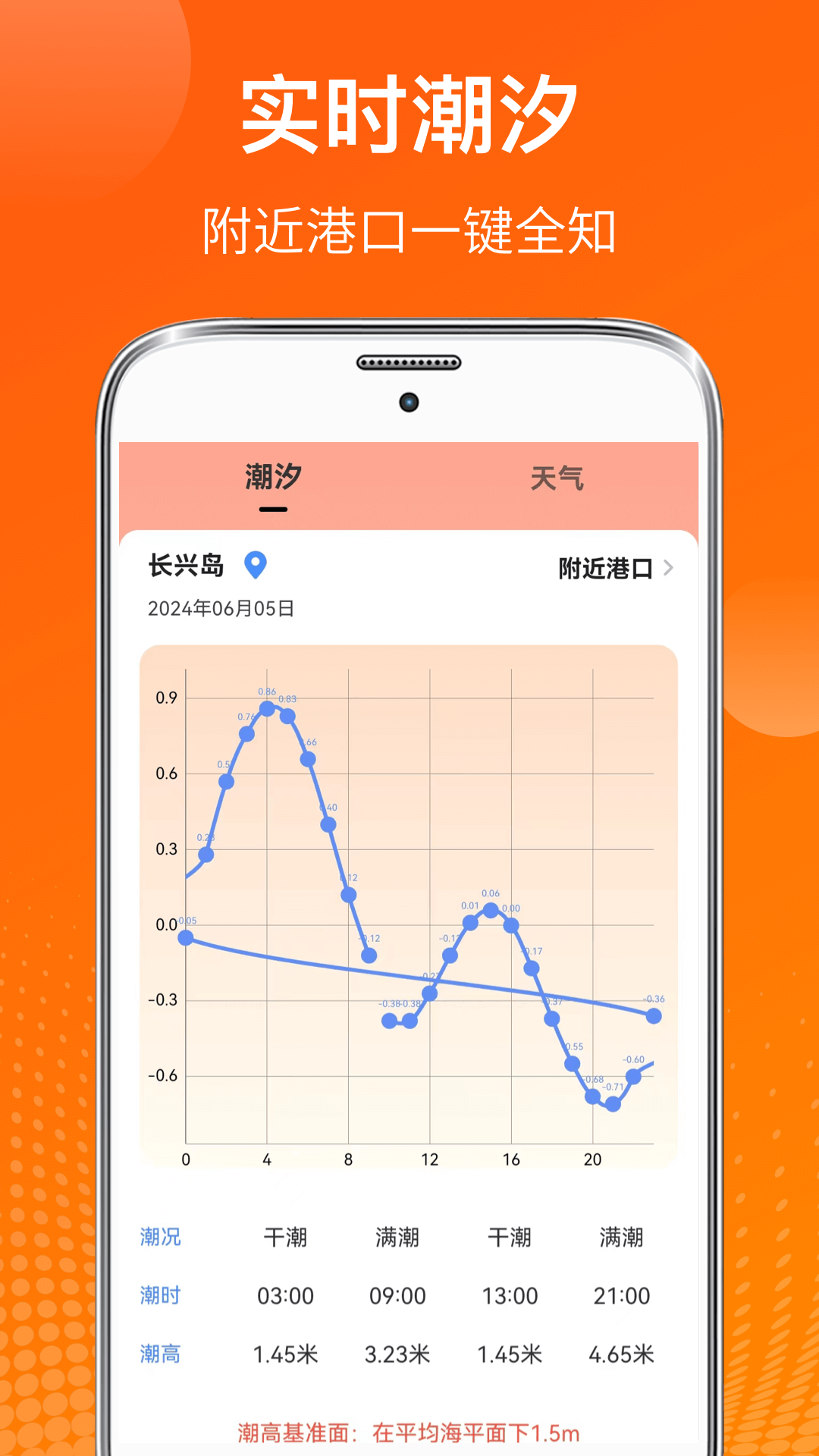 精彩截图-室内温度测量仪2026官方新版