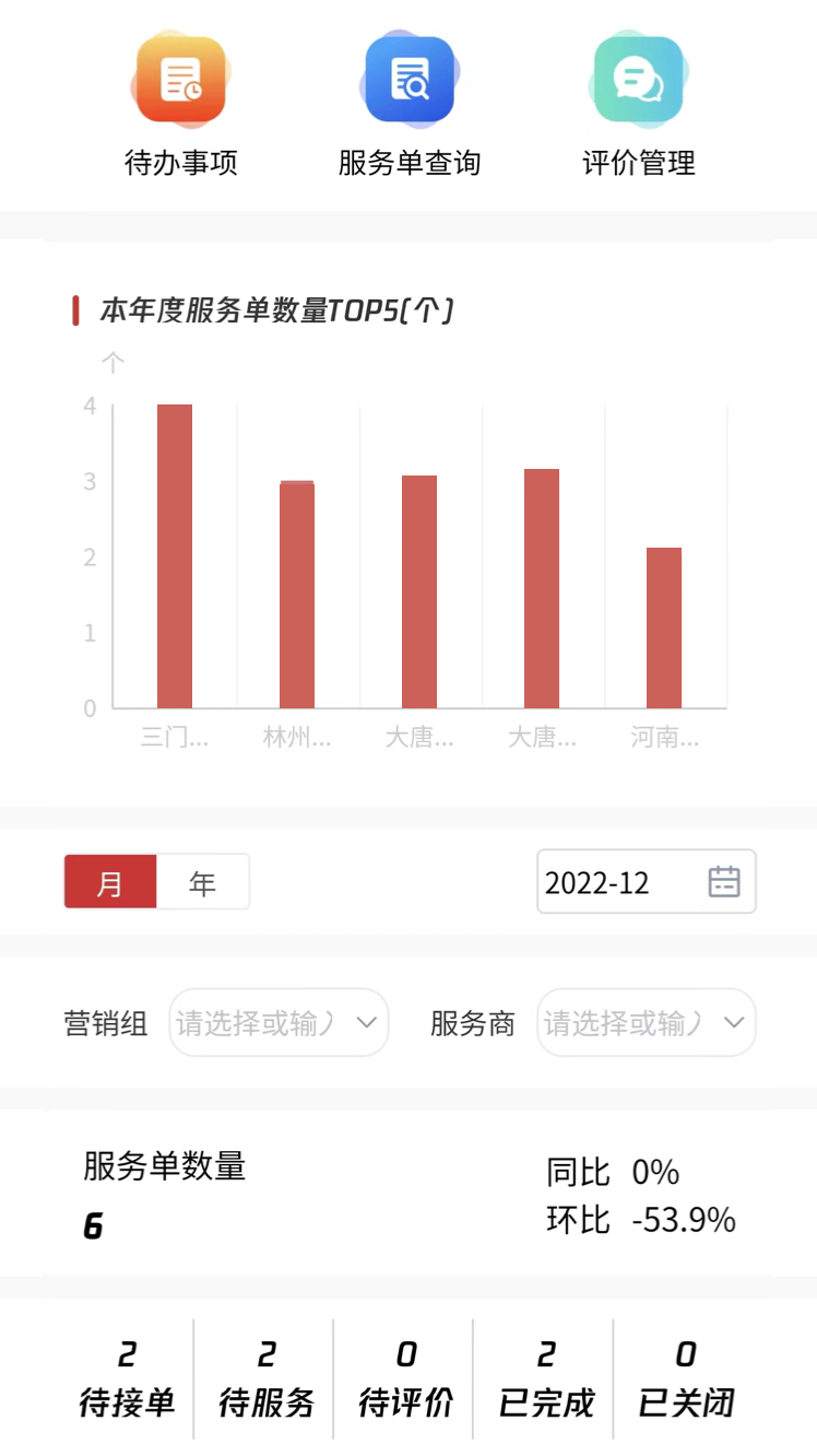 精彩截图-唐电通2025官方新版