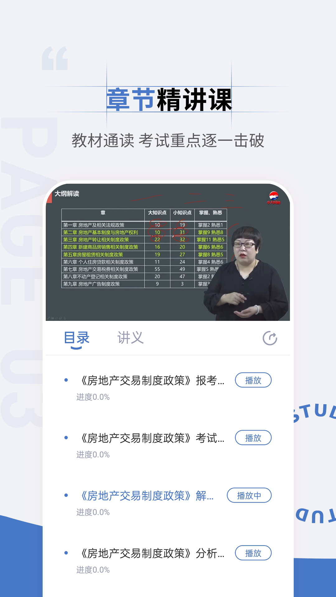 精彩截图-房地产经纪人准题汇2025官方新版