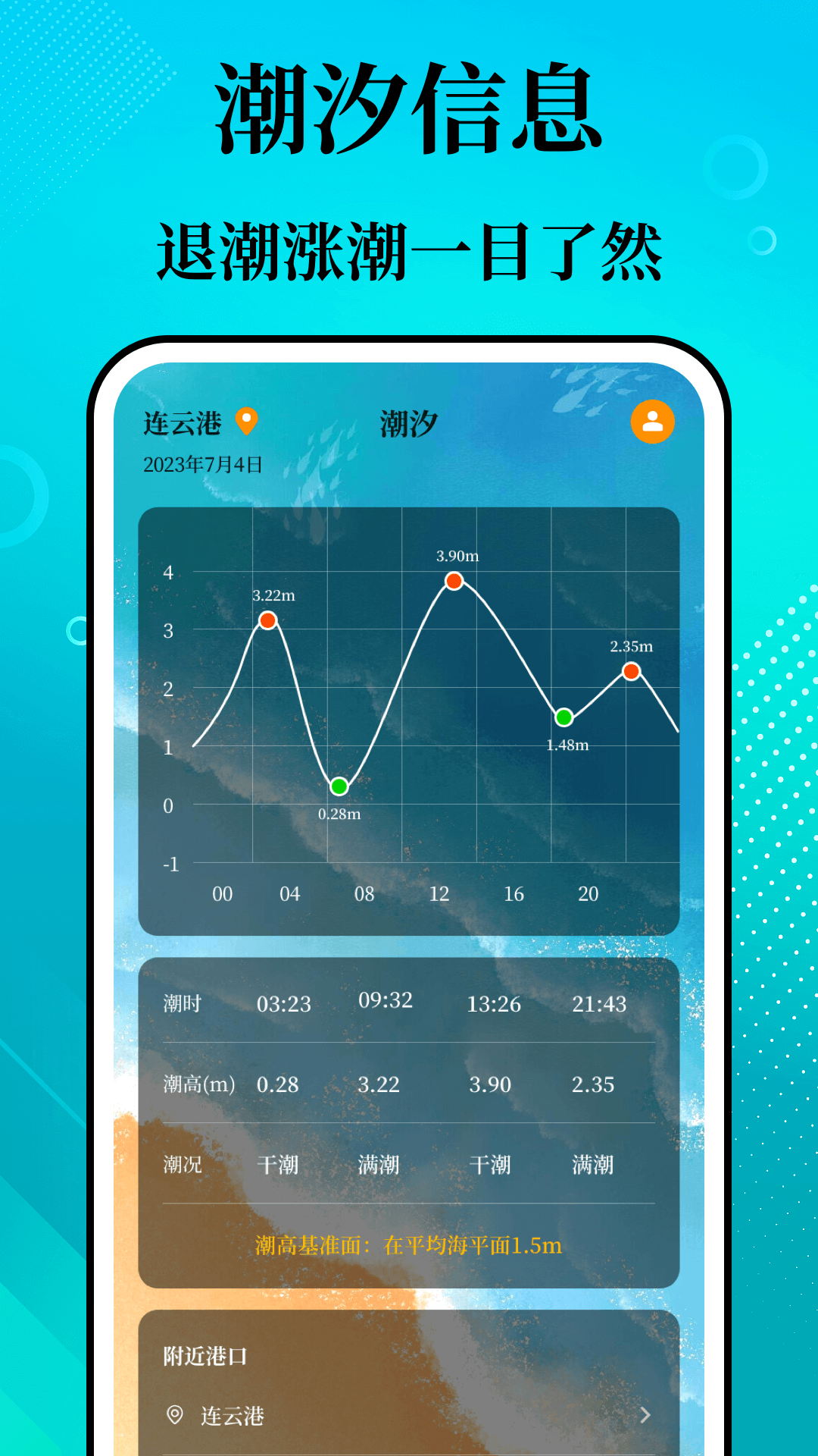 精彩截图-潮汐精灵2026官方新版