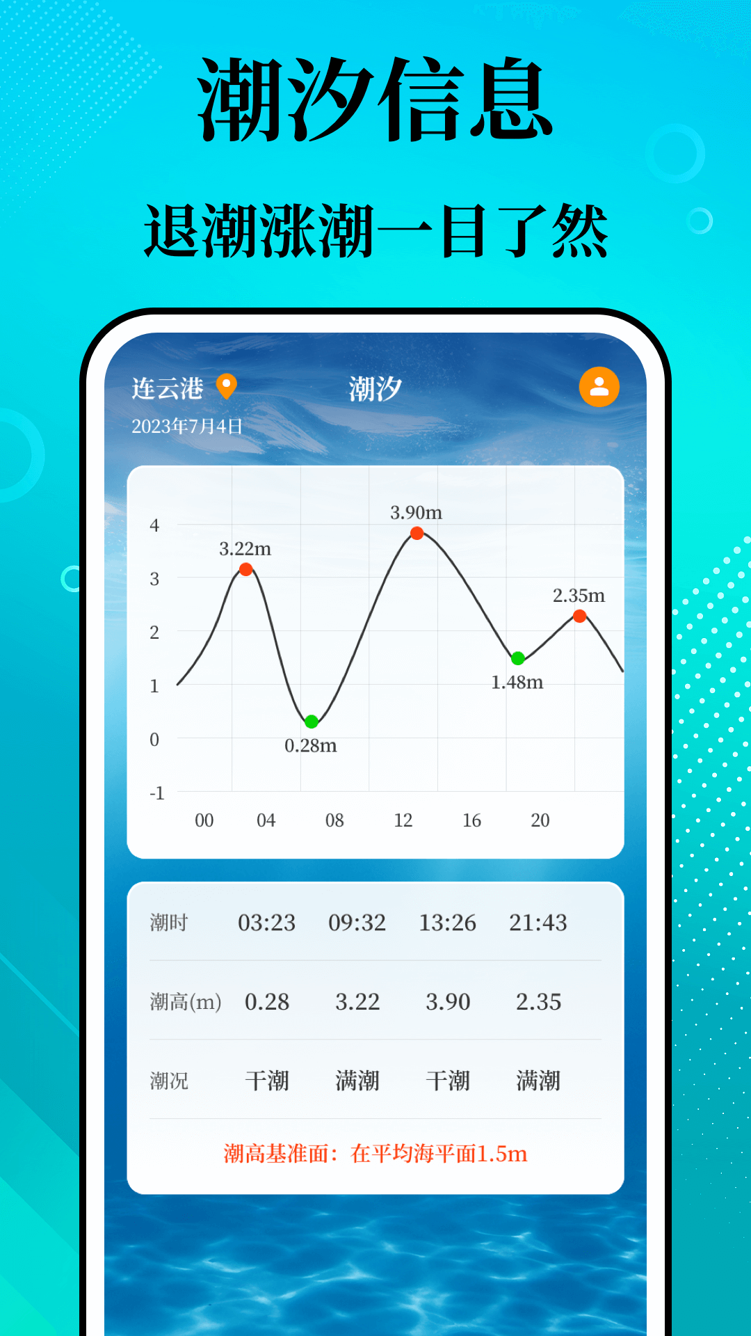 精彩截图-潮汐精灵2026官方新版