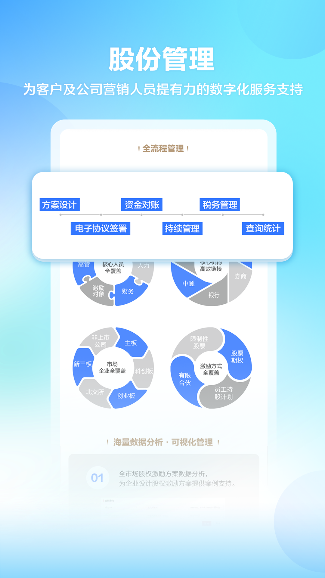 精彩截图-中泰尚元2026官方新版