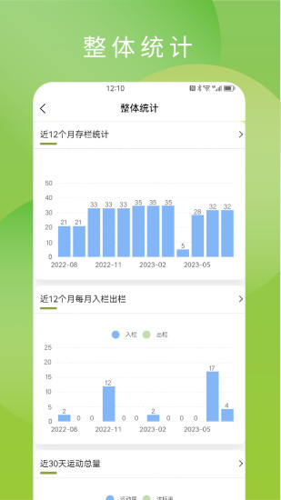 精彩截图-谷雨智控农场2024官方新版