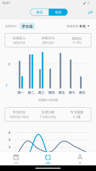 精彩截图-时间朋友2024官方新版