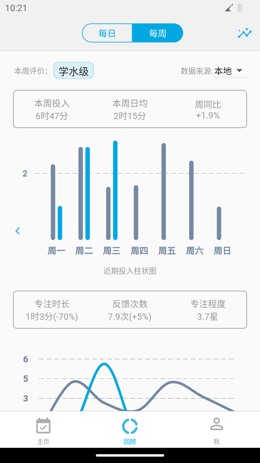 精彩截图-时间朋友2026官方新版