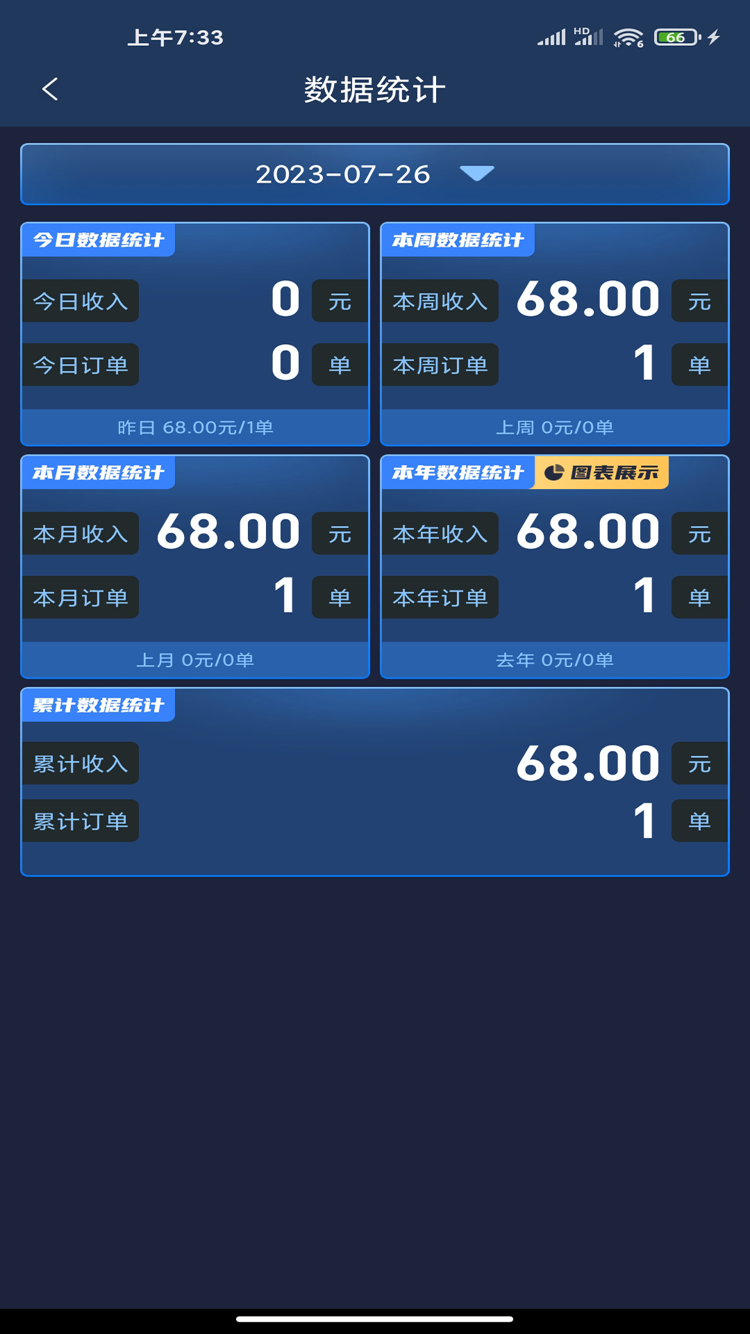 精彩截图-代驾计价团队2025官方新版