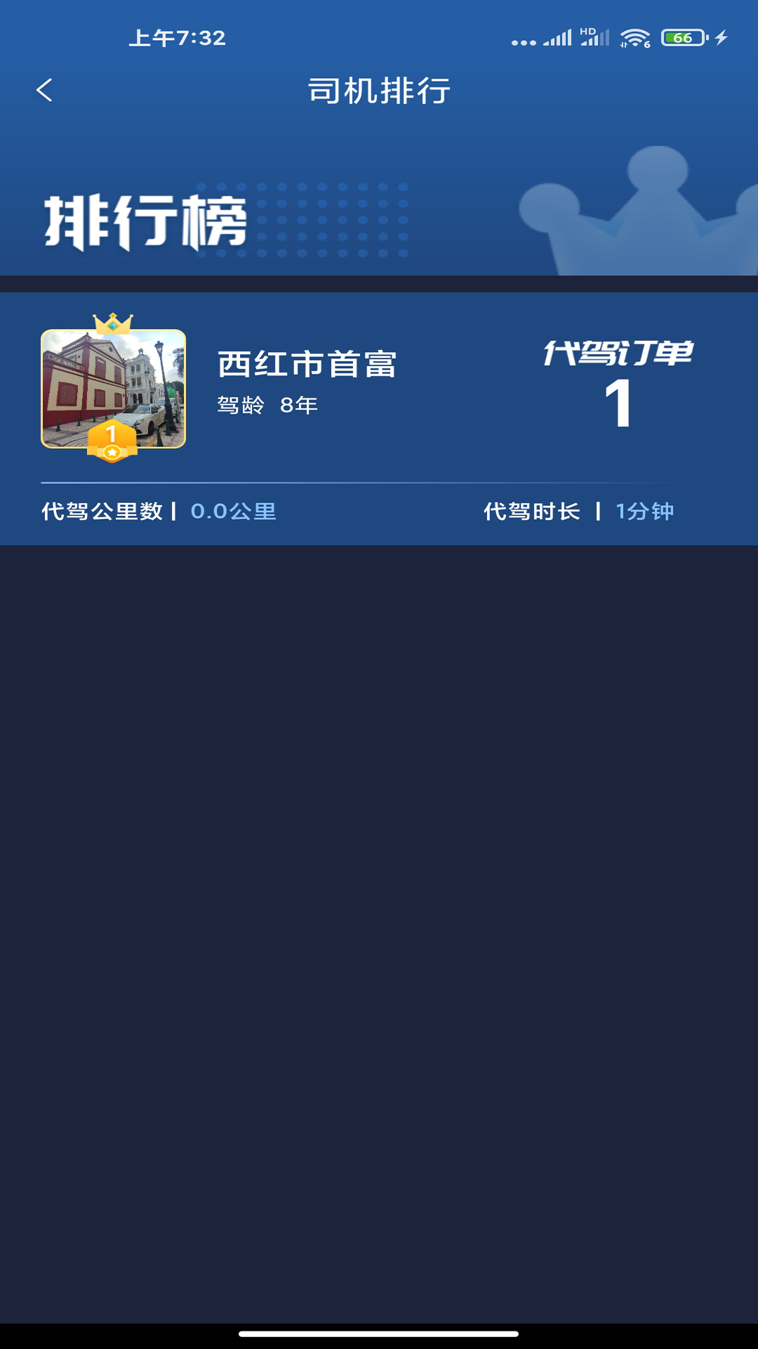 精彩截图-代驾计价团队2026官方新版