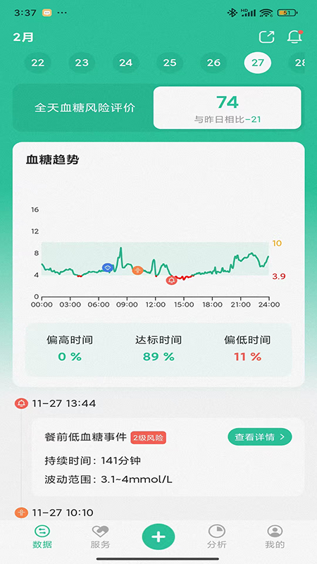 精彩截图-医糖通2026官方新版
