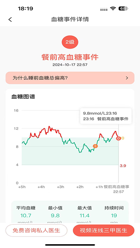 精彩截图-医糖通2026官方新版