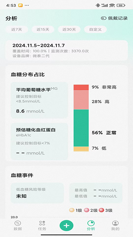 精彩截图-医糖通2025官方新版