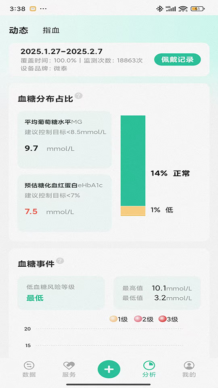 精彩截图-医糖通2026官方新版
