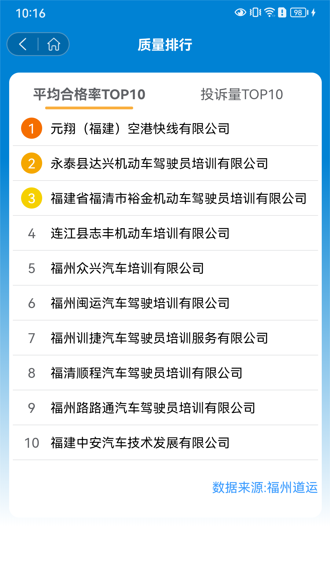 精彩截图-福运驾培2025官方新版