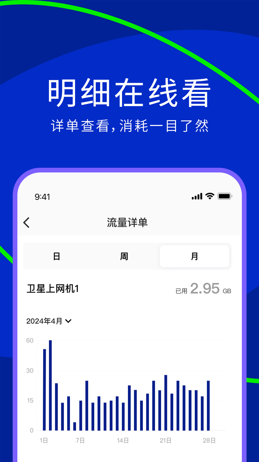 精彩截图-网翎OneLinQ2026官方新版