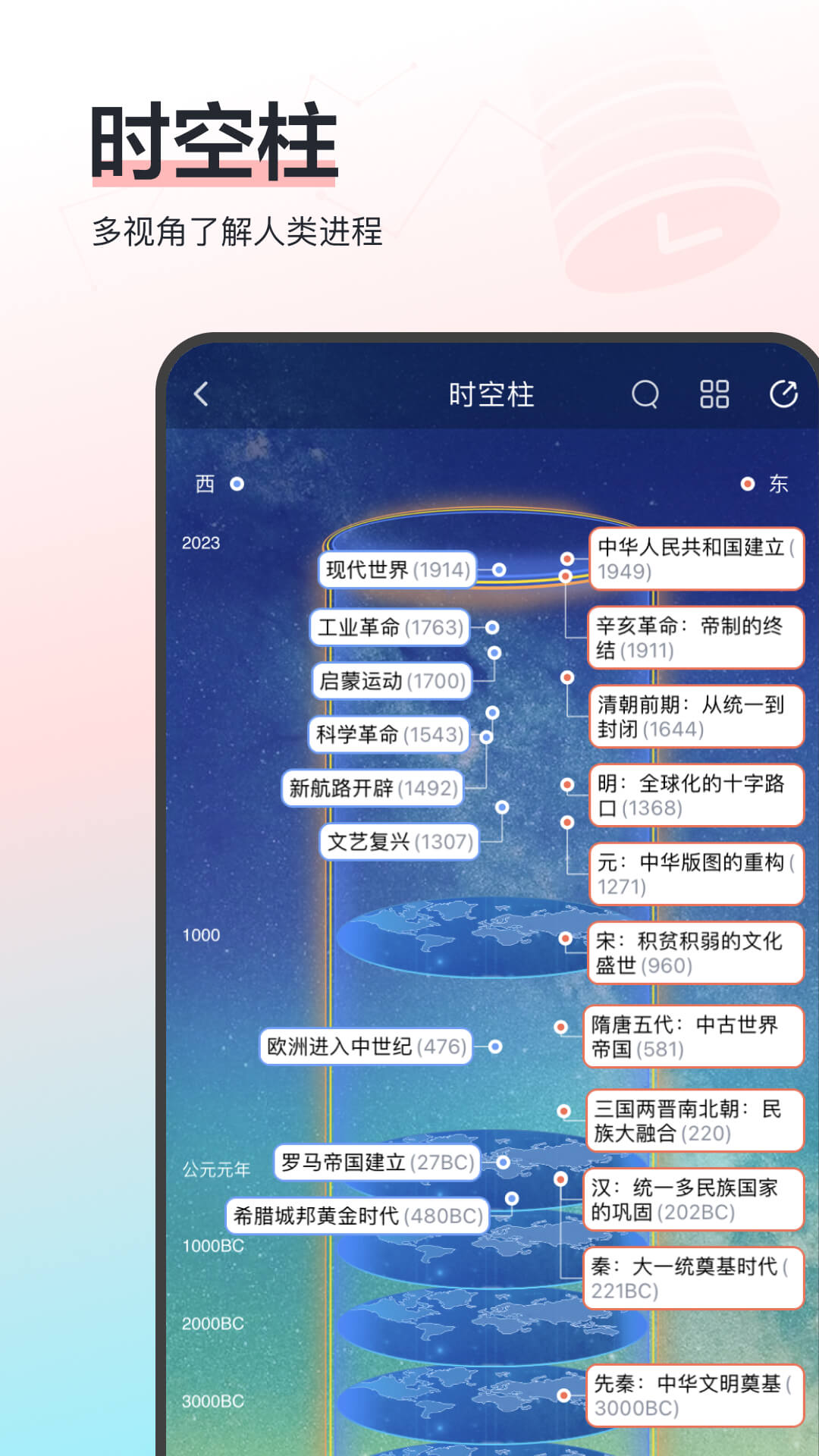 精彩截图-全历史2025官方新版