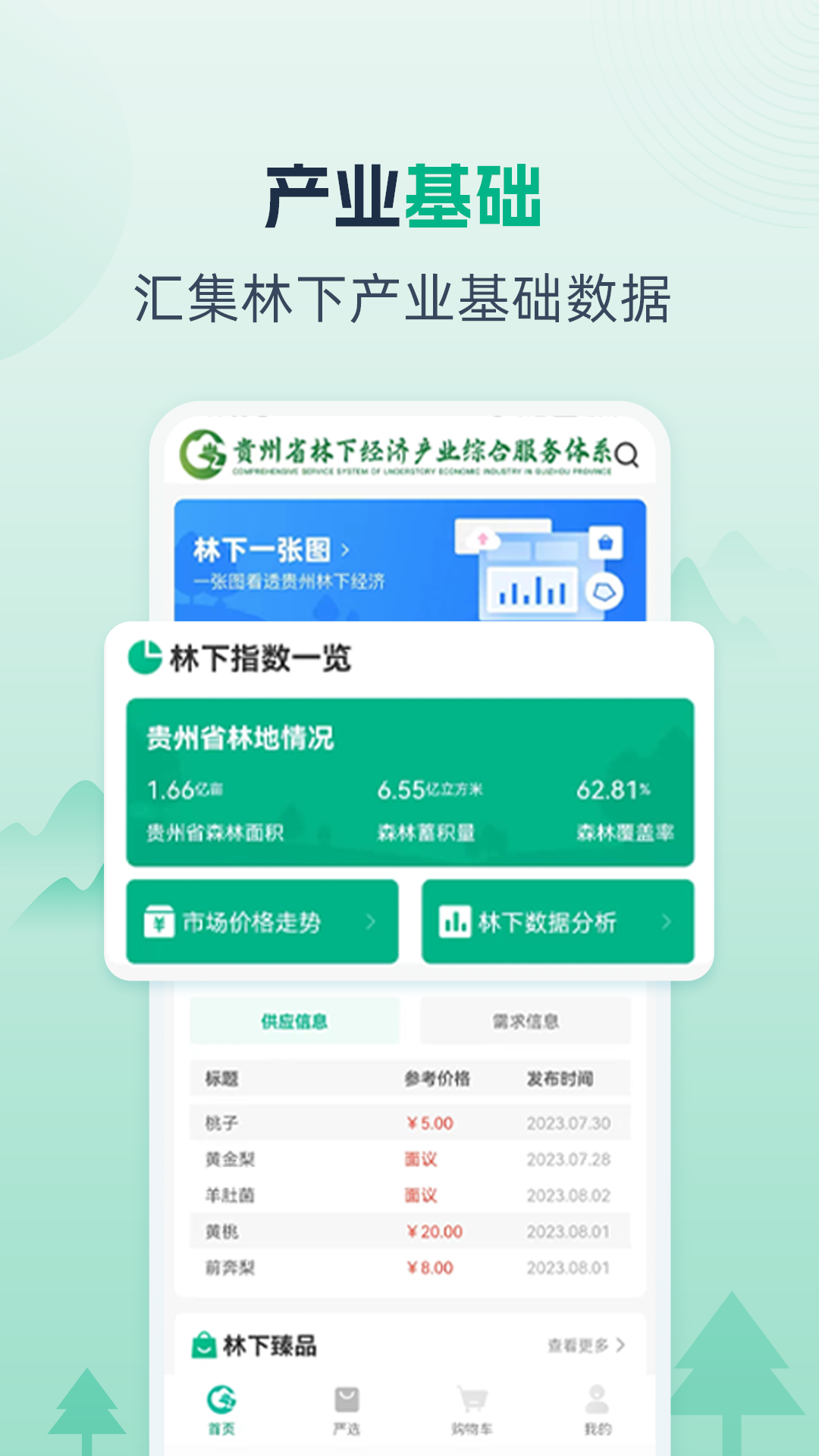 精彩截图-贵州省林下经济产业综合服务体系2025官方新版