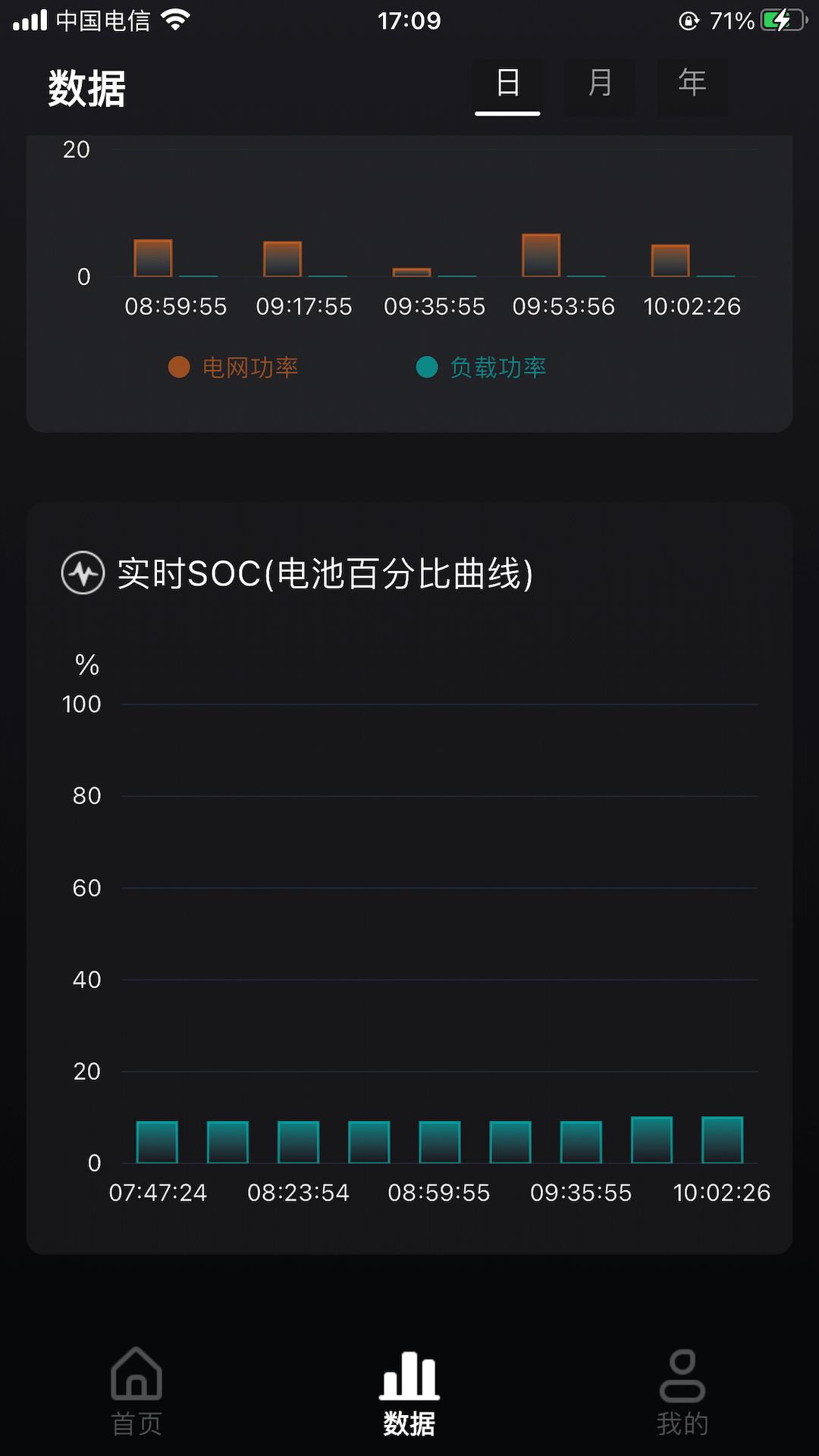 精彩截图-储电宝2025官方新版