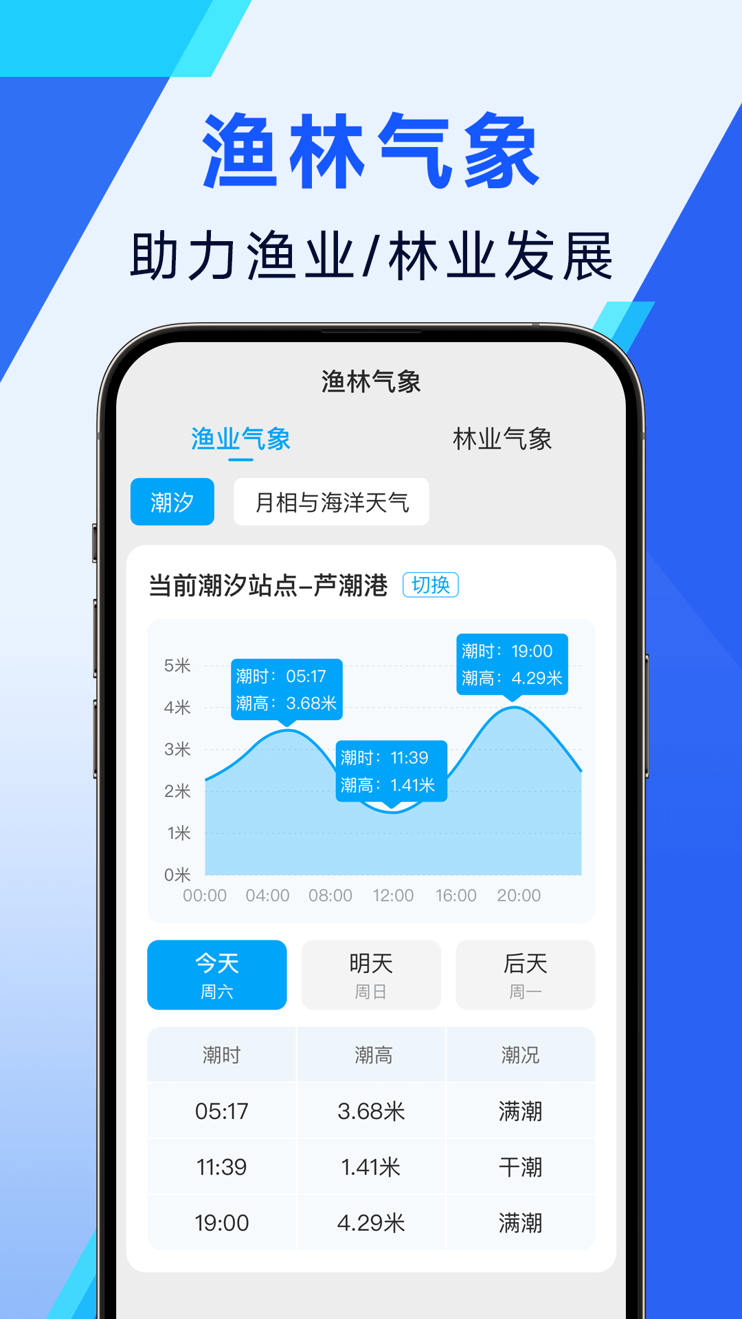 必准天气 截图 4
