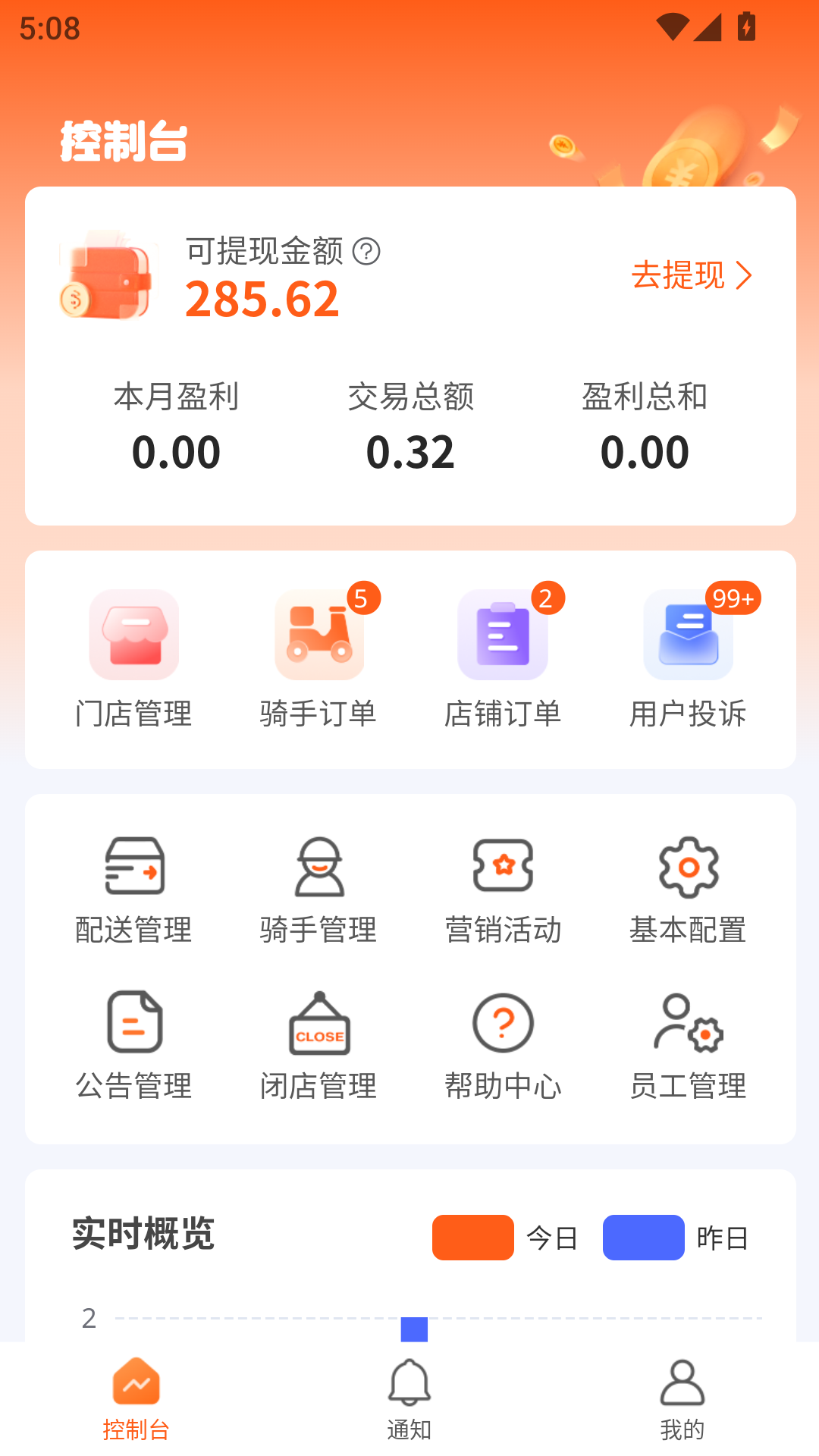 小镇外卖运营商端 截图 2