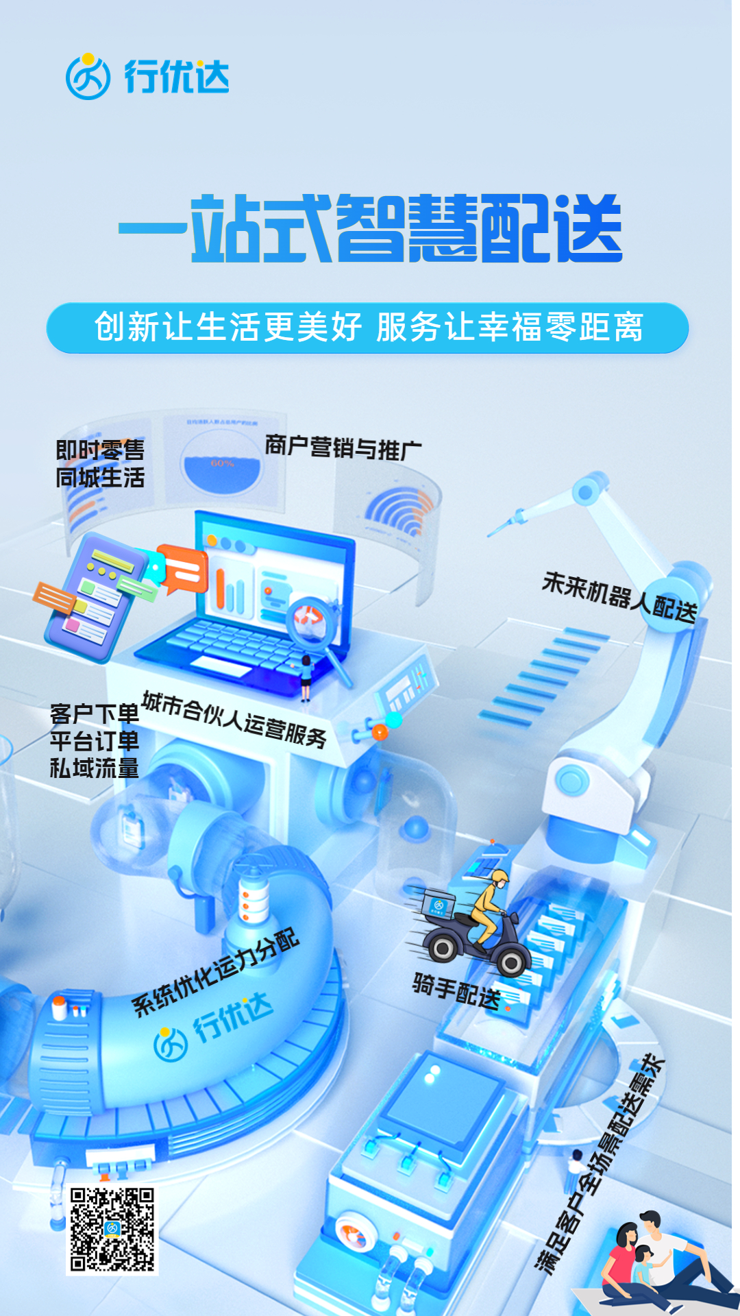 精彩截图-行优达商户端2025官方新版