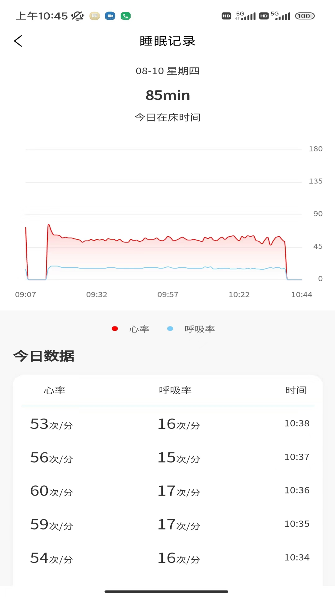 精彩截图-正大医云2026官方新版