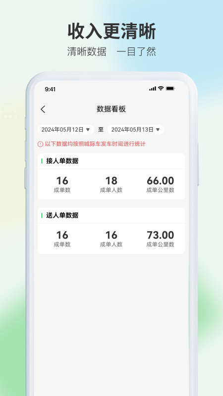 精彩截图-云滴司机2026官方新版