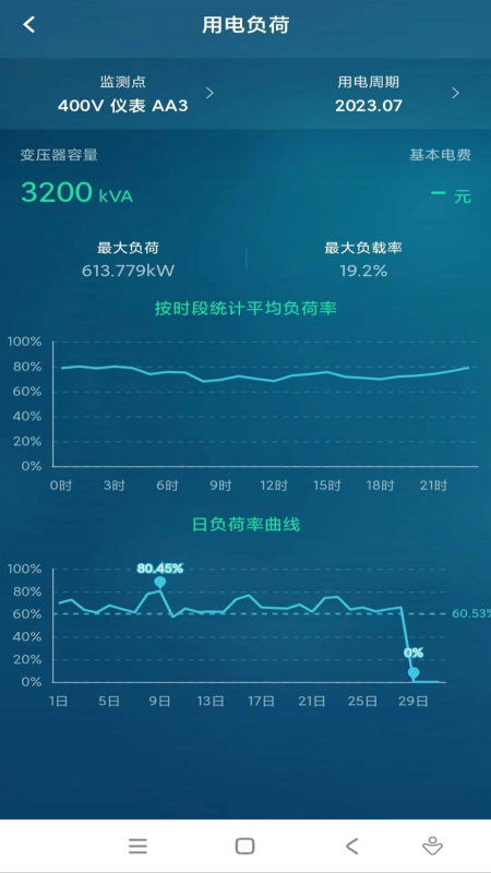 精彩截图-能源维保2026官方新版