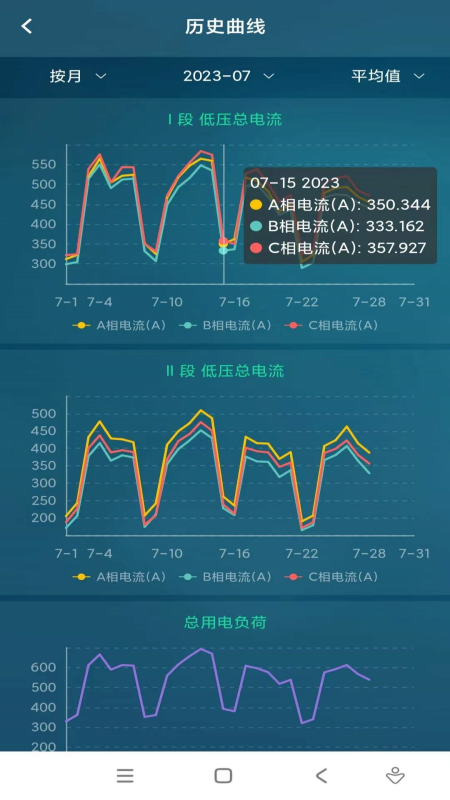 精彩截图-能源维保2026官方新版