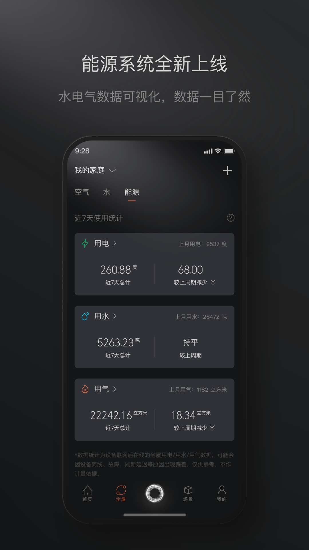 精彩截图-COLMO2026官方新版